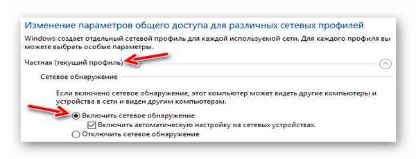 параметры совместного использования сети