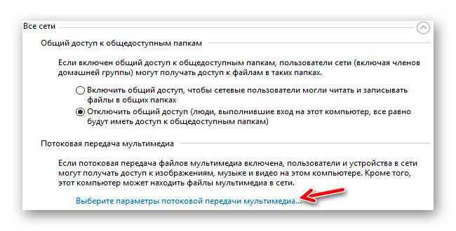 конфигурация сетевой папки