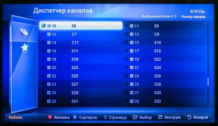 поменять местами каналы на телевизоре