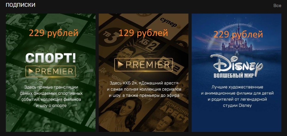 Стоимость подписки TNT-Premier