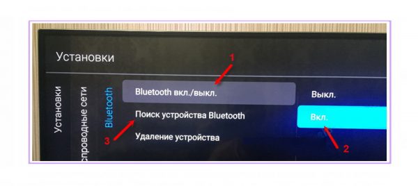 Активация функции Bluetooth