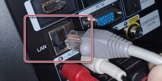 IPTV: что это такое, как подключить, настроить и смотреть бесплатно