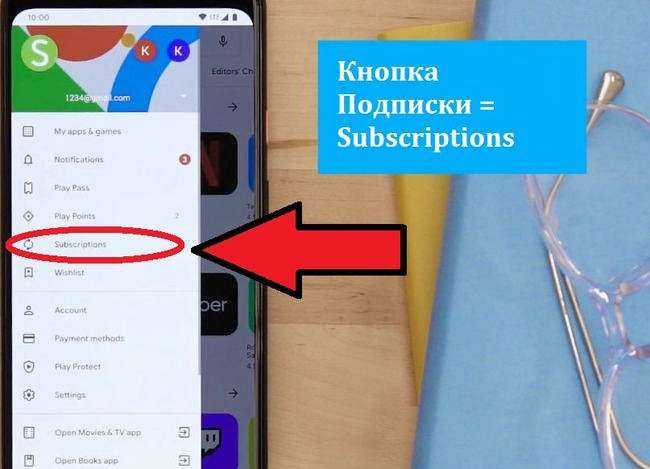 Раздел подписок