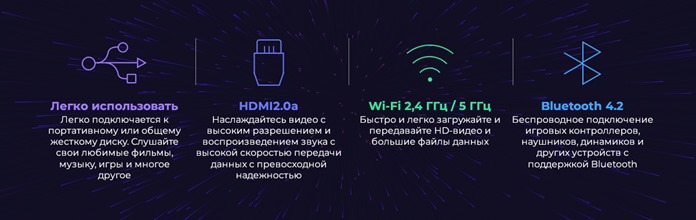 Xiaomi Mi Box S технические характеристики