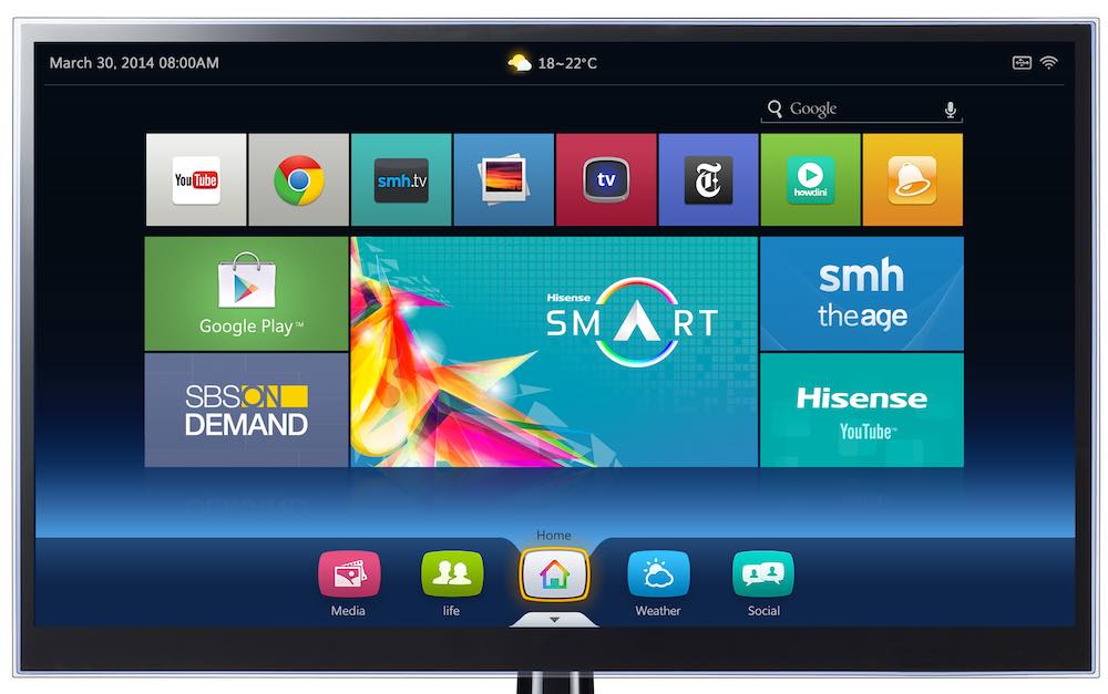 Типы приложений для Smart TV