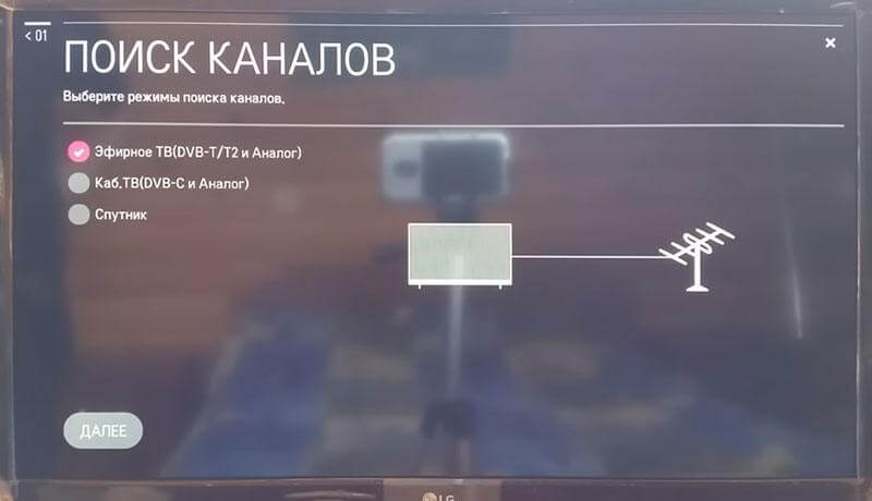 Как подключить телевизор к бесплатным каналам без приставки