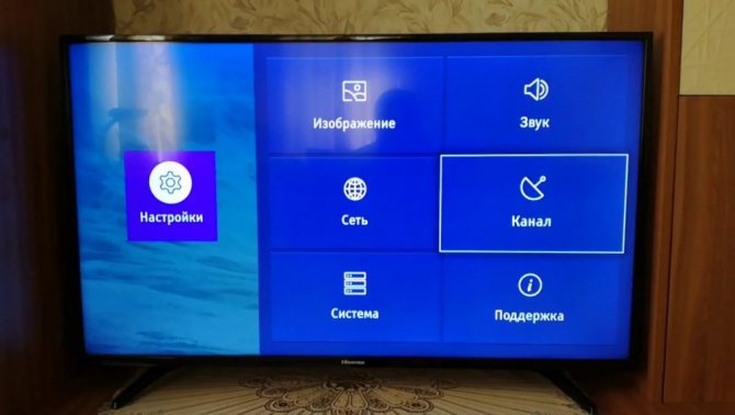 Конфигурация системы